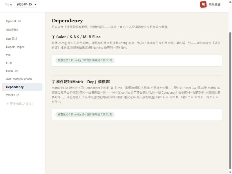 dependency check
